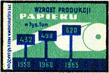 Zaklady Przemyslu Zapalczanego Etykieta z 148