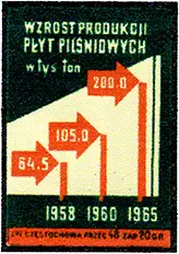 Zaklady Przemyslu Zapalczanego Etykieta z 149