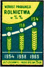 Zaklady Przemyslu Zapalczanego Etykieta z 150