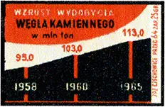 Zaklady Przemyslu Zapalczanego Etykieta z 152