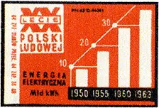 Zaklady Przemyslu Zapalczanego Etykieta z 528